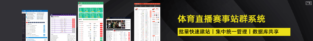 外贸建站,就用成品站模板